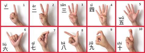 messing meaning in chinese